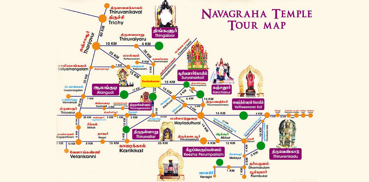 navagraha-tour-package